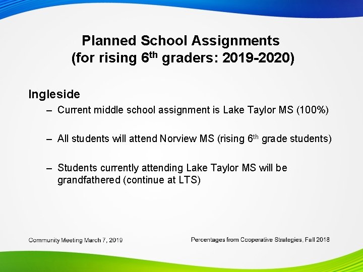 Planned School Assignments (for rising 6 th graders: 2019 -2020) Ingleside – Current middle