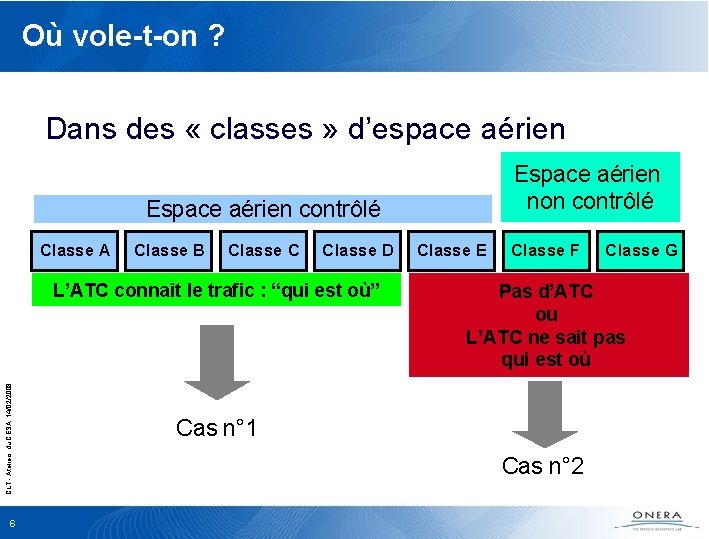 Où vole-t-on ? Dans des « classes » d’espace aérien Espace aérien non contrôlé