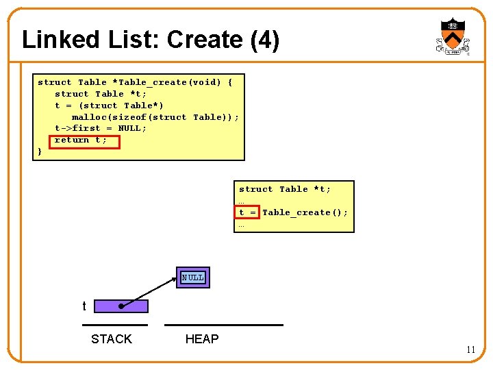 Linked List: Create (4) struct Table *Table_create(void) { struct Table *t; t = (struct