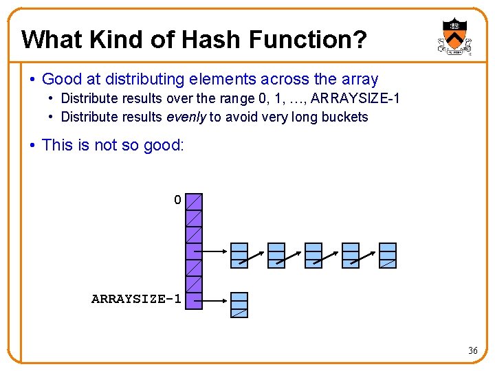 What Kind of Hash Function? • Good at distributing elements across the array •