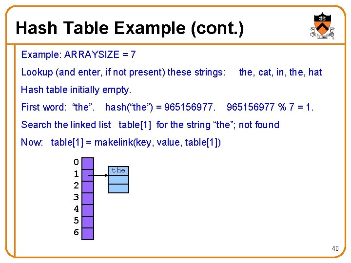 Hash Table Example (cont. ) Example: ARRAYSIZE = 7 Lookup (and enter, if not