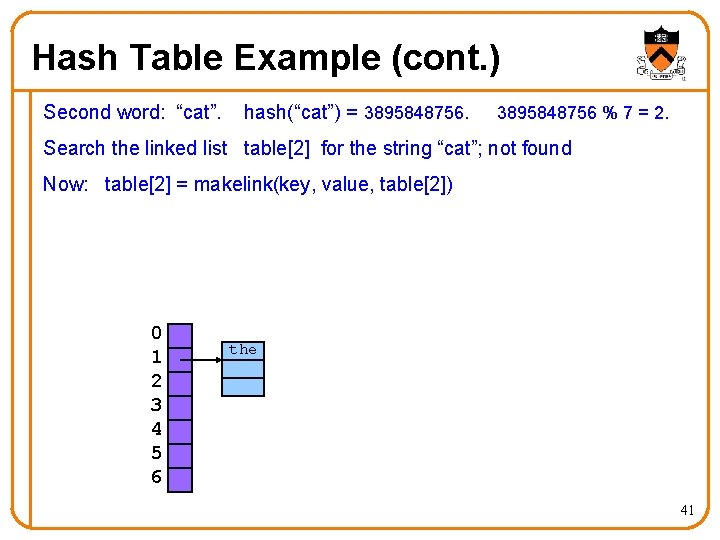 Hash Table Example (cont. ) Second word: “cat”. hash(“cat”) = 3895848756 % 7 =