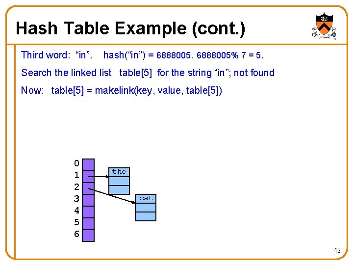 Hash Table Example (cont. ) Third word: “in”. hash(“in”) = 6888005% 7 = 5.