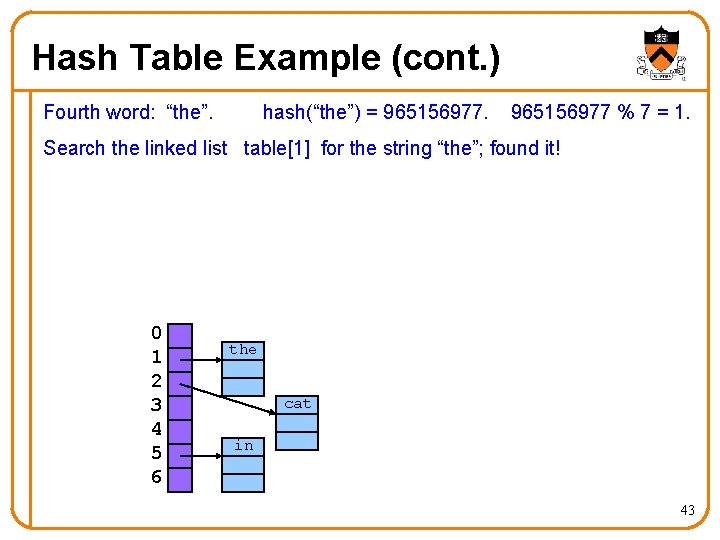 Hash Table Example (cont. ) Fourth word: “the”. hash(“the”) = 965156977 % 7 =