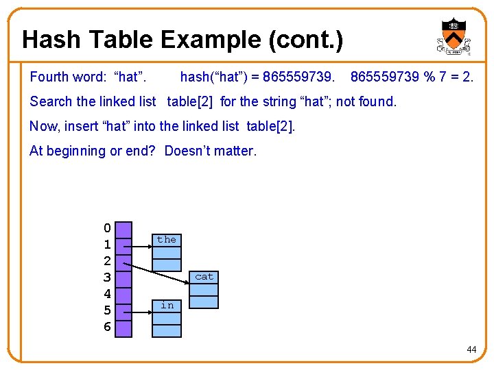 Hash Table Example (cont. ) Fourth word: “hat”. hash(“hat”) = 865559739 % 7 =