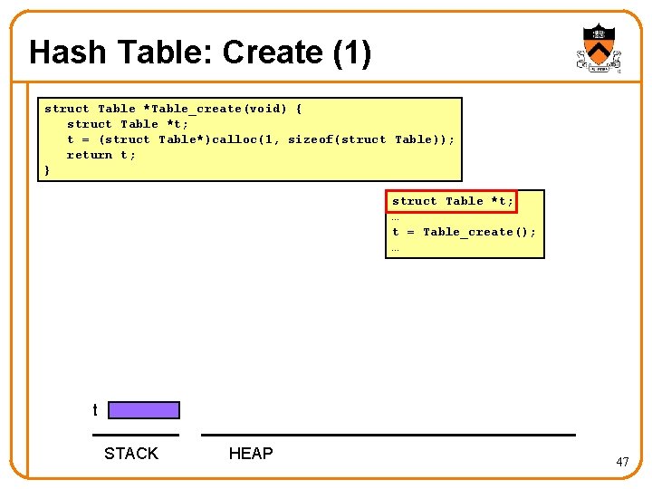 Hash Table: Create (1) struct Table *Table_create(void) { struct Table *t; t = (struct