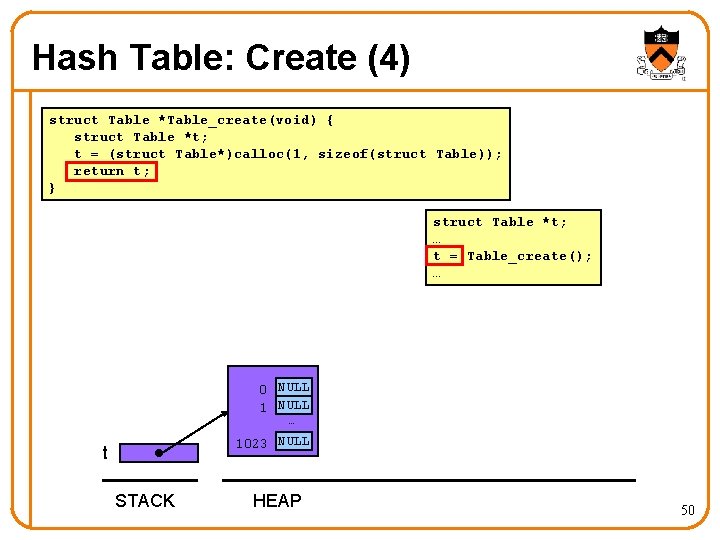 Hash Table: Create (4) struct Table *Table_create(void) { struct Table *t; t = (struct