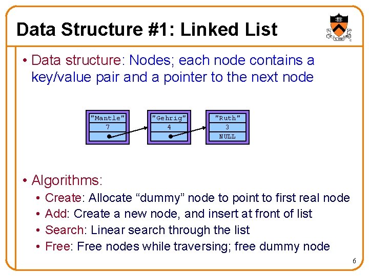 Data Structure #1: Linked List • Data structure: Nodes; each node contains a key/value