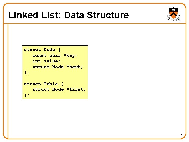 Linked List: Data Structure struct Node { const char *key; int value; struct Node