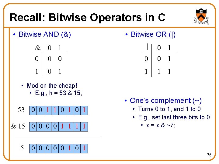 Recall: Bitwise Operators in C • Bitwise AND (&) | & 0 1 0