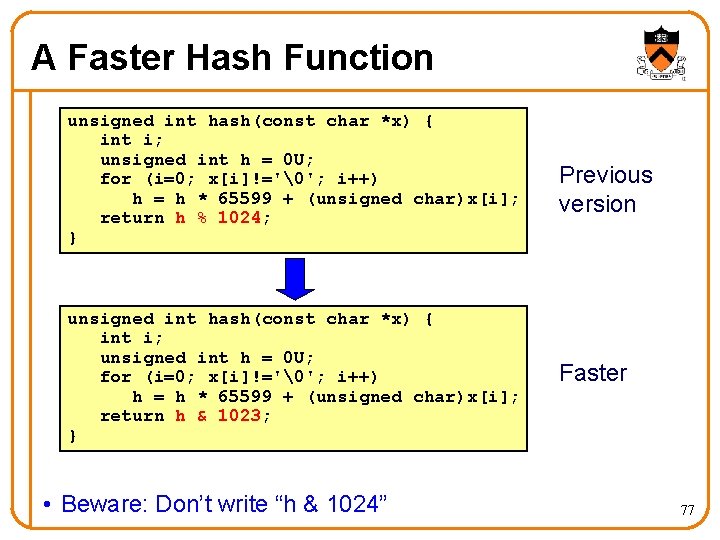 A Faster Hash Function unsigned int hash(const char *x) { int i; unsigned int