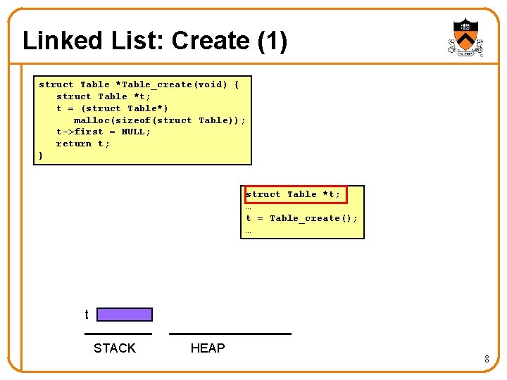 Linked List: Create (1) struct Table *Table_create(void) { struct Table *t; t = (struct