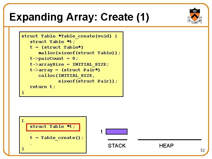 Expanding Array: Create (1) struct Table *Table_create(void) { struct Table *t; t = (struct