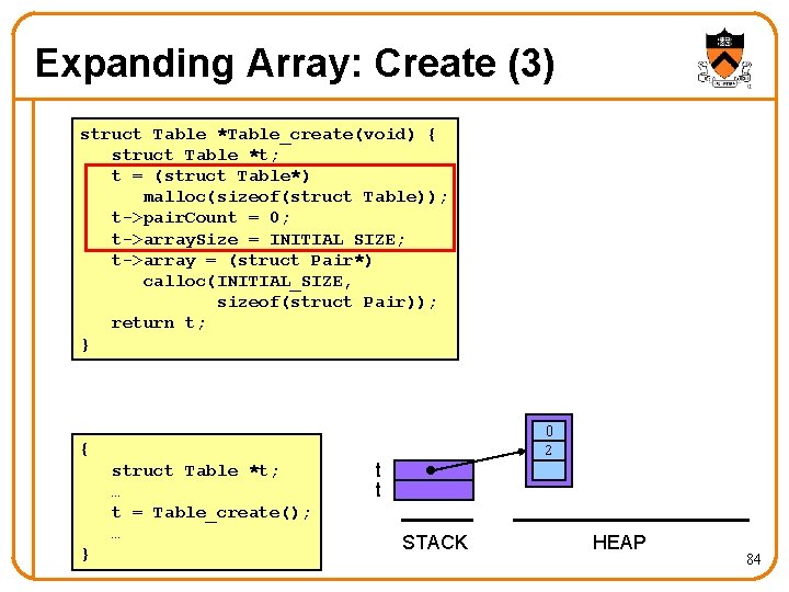 Expanding Array: Create (3) struct Table *Table_create(void) { struct Table *t; t = (struct