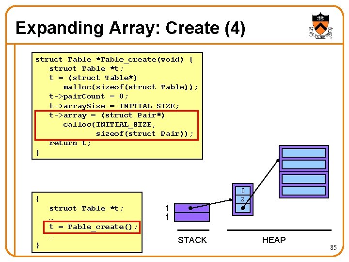 Expanding Array: Create (4) struct Table *Table_create(void) { struct Table *t; t = (struct