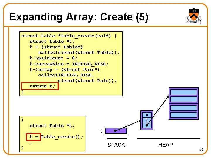 Expanding Array: Create (5) struct Table *Table_create(void) { struct Table *t; t = (struct