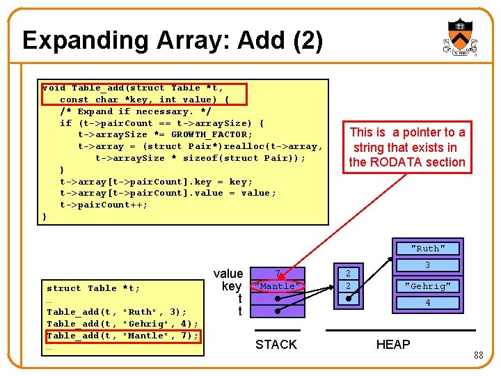 Expanding Array: Add (2) void Table_add(struct Table *t, const char *key, int value) {