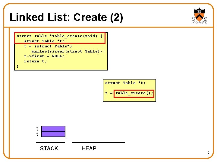 Linked List: Create (2) struct Table *Table_create(void) { struct Table *t; t = (struct