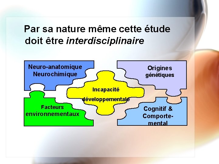 Par sa nature même cette étude doit être interdisciplinaire Neuro-anatomique Neurochimique Origines génétiques Incapacité