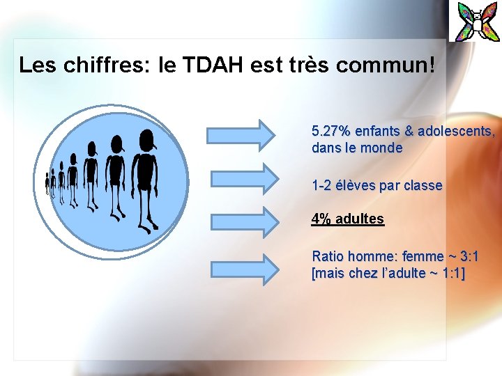 Les chiffres: le TDAH est très commun! 5. 27% enfants & adolescents, dans le