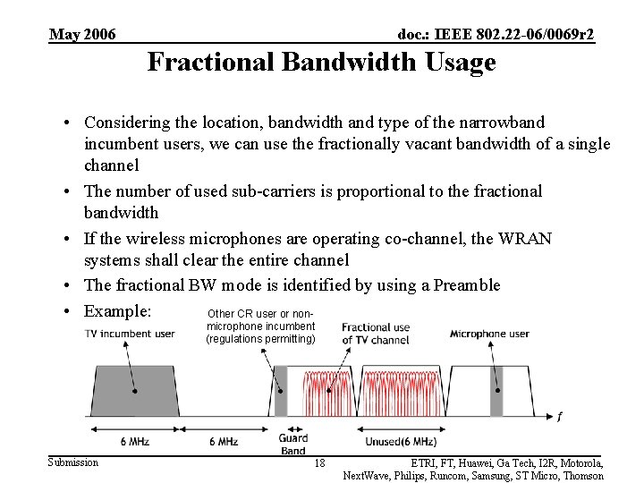 May 2006 doc. : IEEE 802. 22 -06/0069 r 2 Fractional Bandwidth Usage •