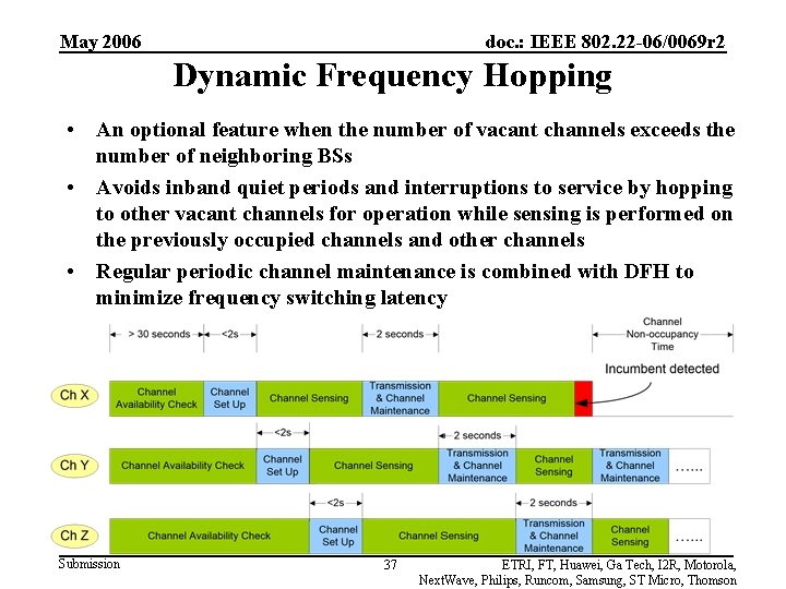 May 2006 doc. : IEEE 802. 22 -06/0069 r 2 Dynamic Frequency Hopping •