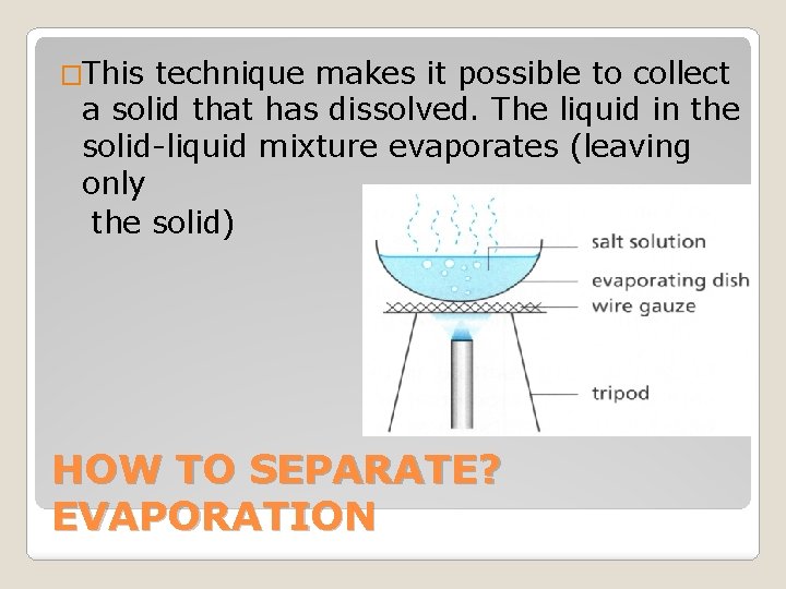 �This technique makes it possible to collect a solid that has dissolved. The liquid