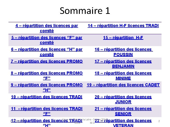 Sommaire 1 4 – répartition des licences par comité 14 – répartition H-F licences