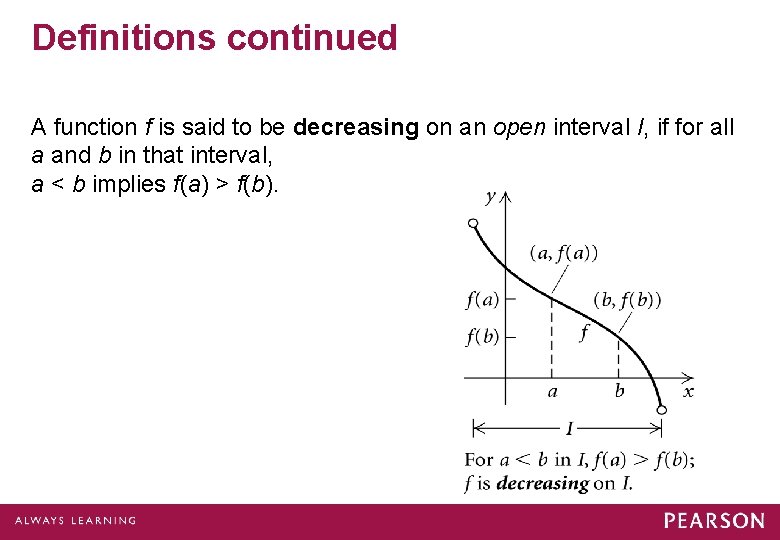 Definitions continued A function f is said to be decreasing on an open interval