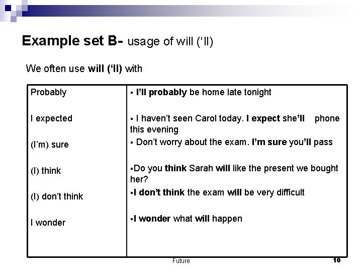 Example set B- usage of will (‘ll) We often use will (‘ll) with Probably