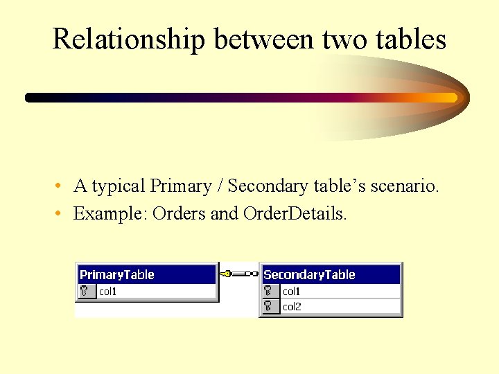 Relationship between two tables • A typical Primary / Secondary table’s scenario. • Example: Relationship between two tables • A typical Primary / Secondary table’s scenario. • Example: