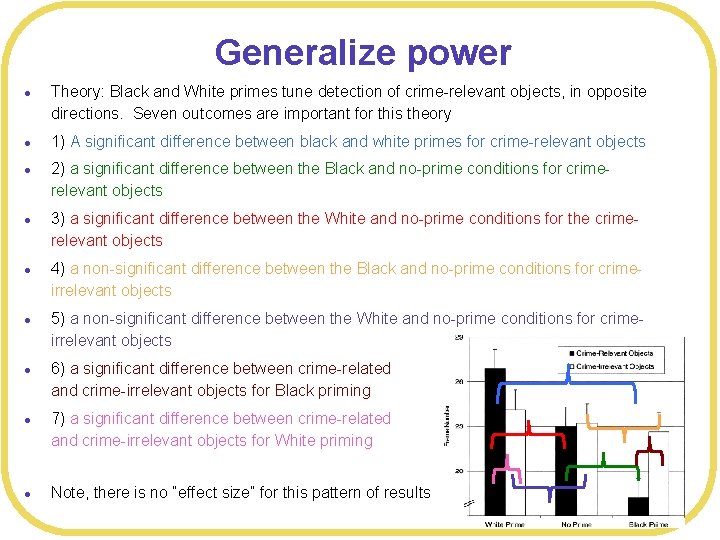 Generalize power l l l l l Theory: Black and White primes tune detection