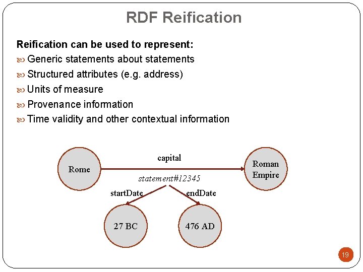 RDF Reification can be used to represent: Generic statements about statements Structured attributes (e.