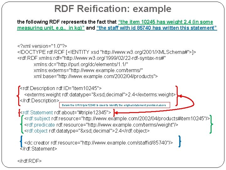 RDF Reification: example the following RDF represents the fact that “the item 10245 has
