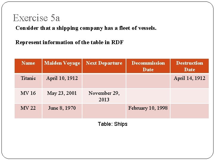 Exercise 5 a Consider that a shipping company has a fleet of vessels. Represent