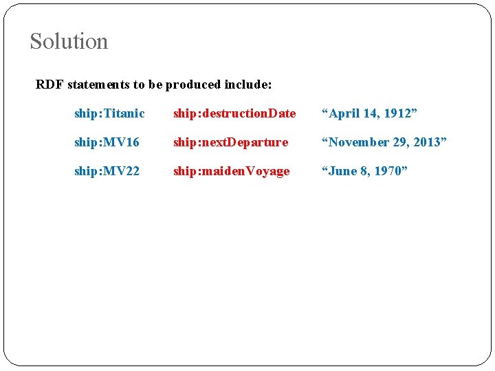 Solution RDF statements to be produced include: ship: Titanic ship: destruction. Date “April 14,