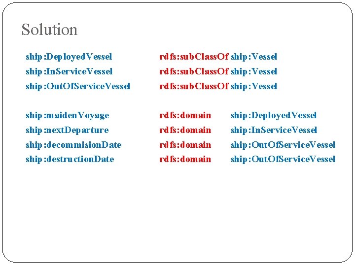 Solution ship: Deployed. Vessel ship: In. Service. Vessel ship: Out. Of. Service. Vessel rdfs: