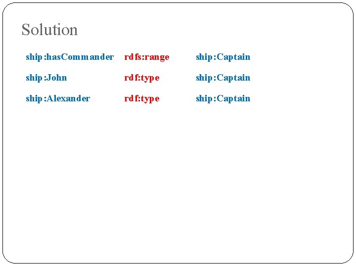 Solution ship: has. Commander rdfs: range ship: Captain ship: John rdf: type ship: Captain