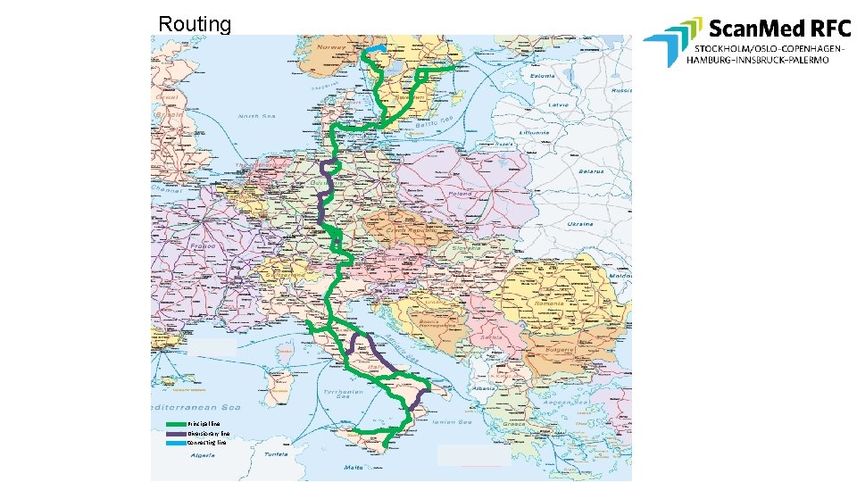 Routing Principal line Diversionary line Connecting line 