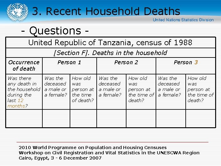 3. Recent Household Deaths - Questions United Republic of Tanzania, census of 1988 [Section