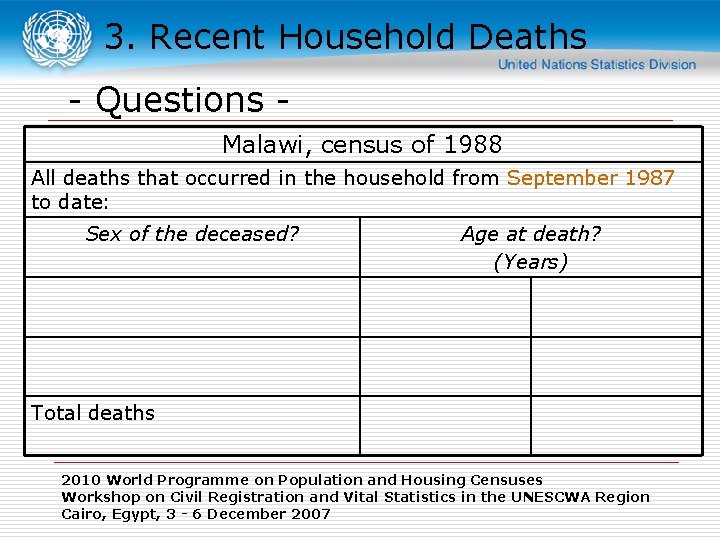 3. Recent Household Deaths - Questions Malawi, census of 1988 All deaths that occurred