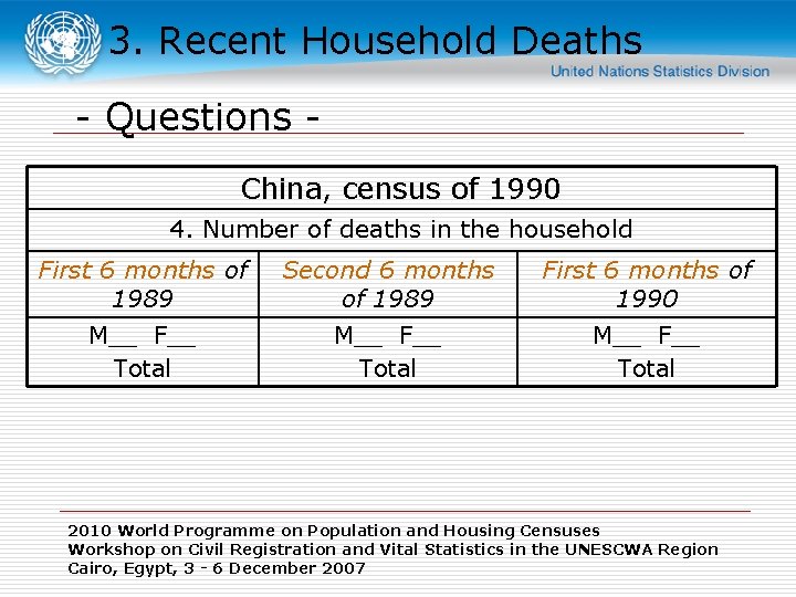 3. Recent Household Deaths - Questions China, census of 1990 4. Number of deaths
