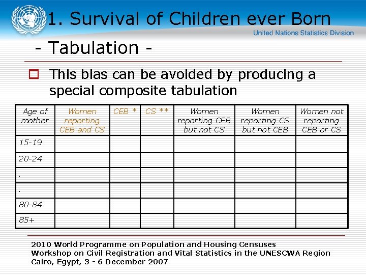 1. Survival of Children ever Born - Tabulation o This bias can be avoided