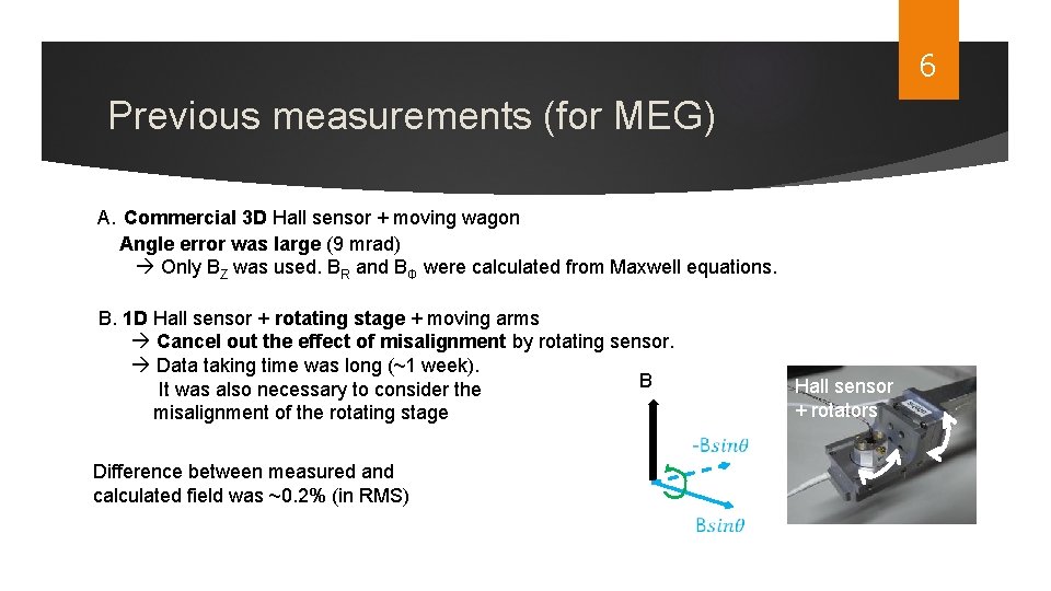 6 Previous measurements (for MEG) A. Commercial 3 D Hall sensor + moving wagon