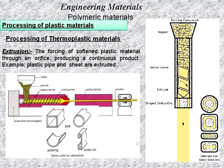 Engineering Materials Polymeric materials Processing of plastic materials Processing of Thermoplastic materials Extrusion: -
