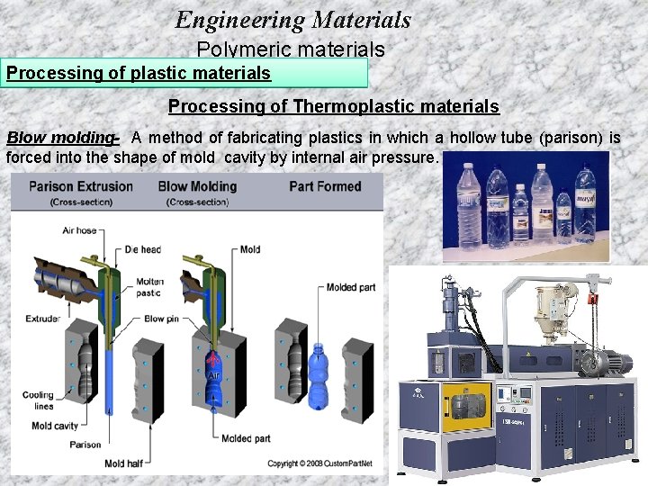 Engineering Materials Polymeric materials Processing of plastic materials Processing of Thermoplastic materials Blow molding-