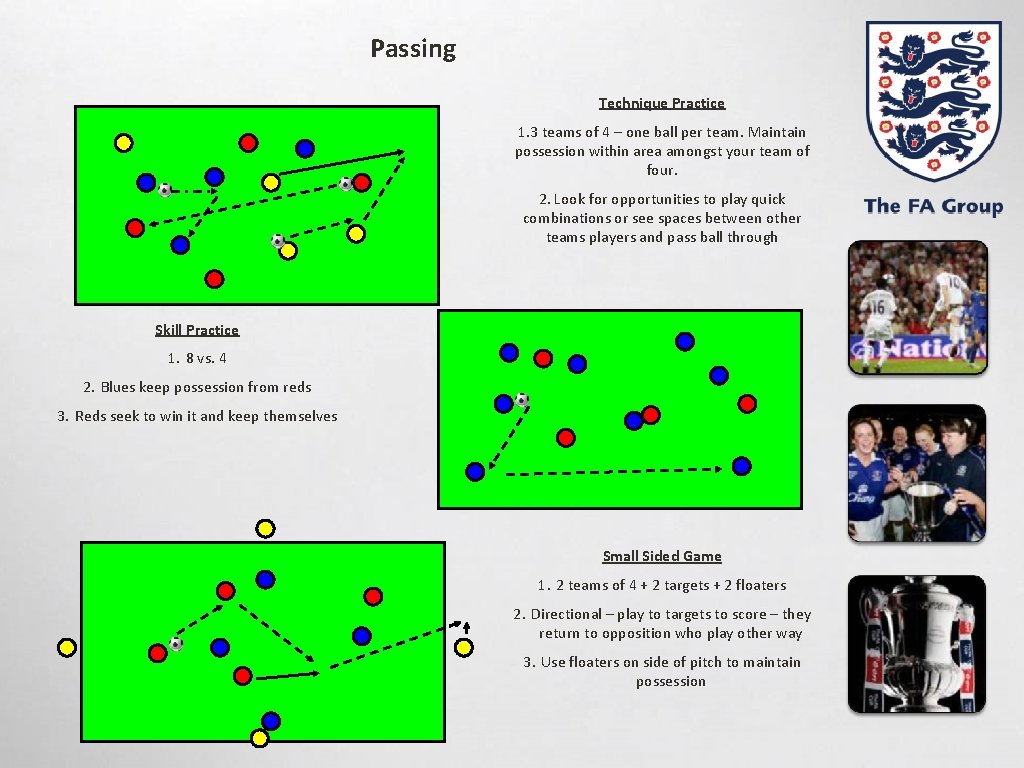 Passing Technique Practice 1. 3 teams of 4 – one ball per team. Maintain