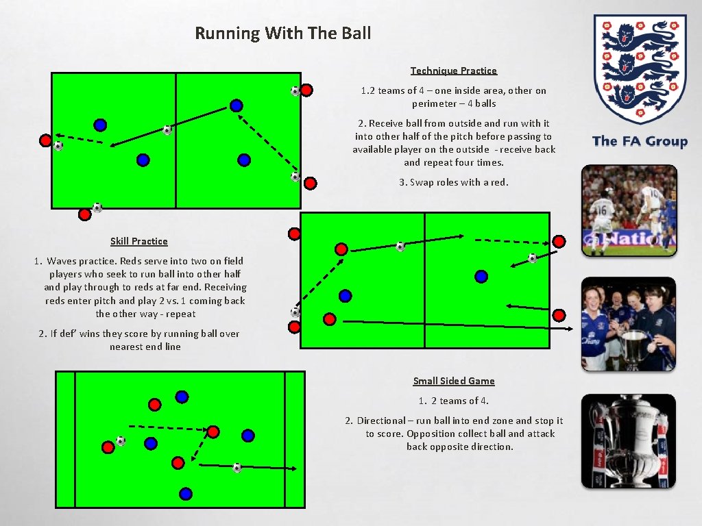 Running With The Ball Technique Practice 1. 2 teams of 4 – one inside