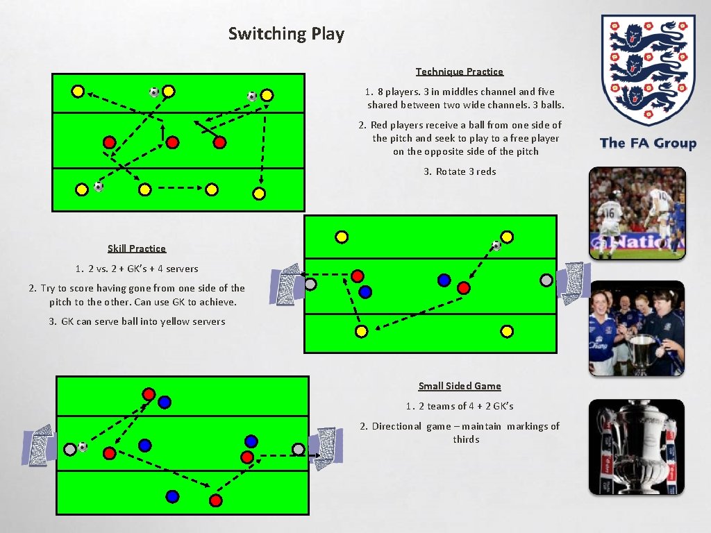 Switching Play Technique Practice 1. 8 players. 3 in middles channel and five shared