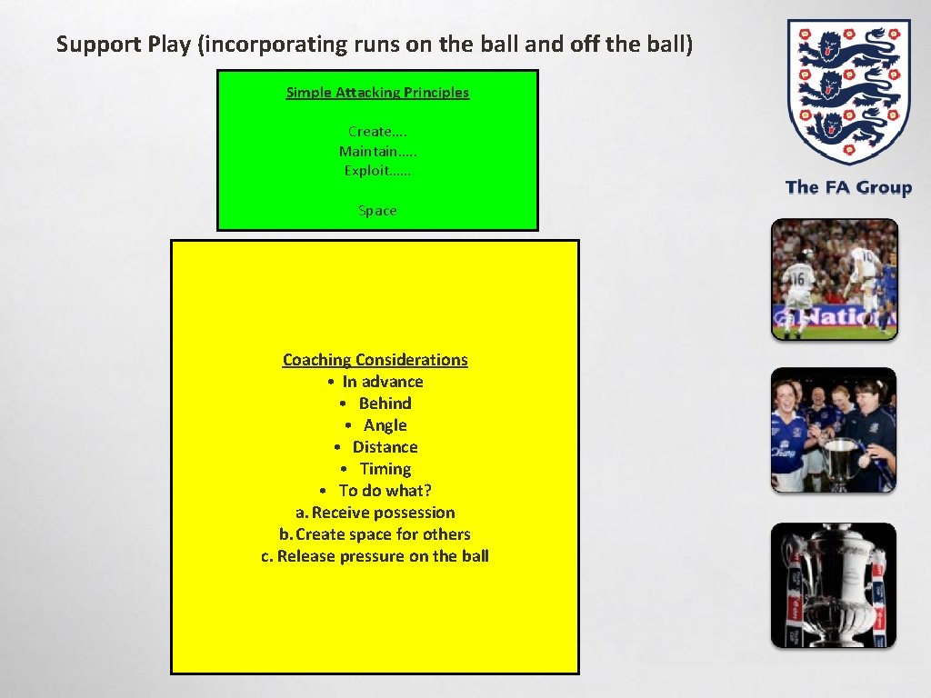 Support Play (incorporating runs on the ball and off the ball) Simple Attacking Principles